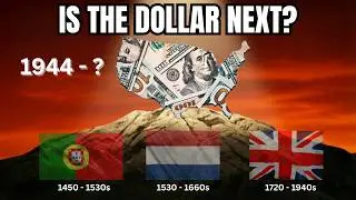 The 7 Stage Cycle: How Every Reserve Currency Collapses (Dollar Is At Stage 5)