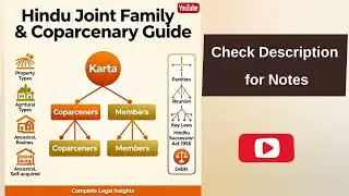 ⚖️ Hindu Joint Family & Coparcenary: LLB Exam Essential Guide