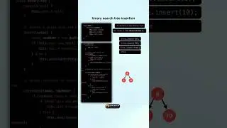 How Binary Search Tree insertion Works?