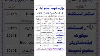 Ministry of Foreign Affairs Jobs #jobs #govtjobs #jobsrash #newjobs #latestjobs #pakistanjobs