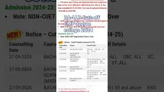 BA-LLB Cutt off CMP degree college/ #allahabaduniversity / #cmpdegreecollege /#llbjunction