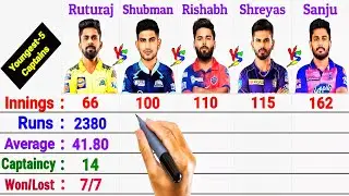Ruturaj Gaikwad vs Shubman Gill vs Rishabh Pant vs Sanju Samson vs Shreyas Iyer Batting