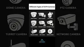 Top 9 CCTV Camera Types Explained 📷 #shorts #cctv