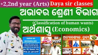 Classification of human wants(abhab ra sreni bibhaga)