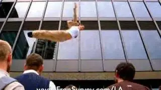 Franchisee Satisfaction Survey