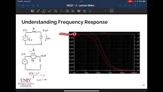 2.13 - Understanding the RC Circuit Frequency Response