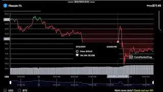 Filecoin  FIL - Filecoin to USD Chart - FIL Price Live Data