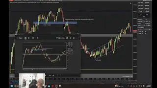 Live Price Action Futures Day Trading!