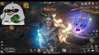 Night Crows Ravn есть ли профит?