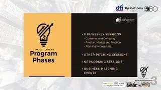SIPH3: The Product Concept | Startup Mentoring Sessions