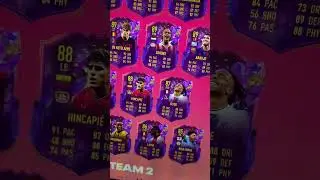 FUTURE STARS TEAM 2 PREDICTION ♨️🔥