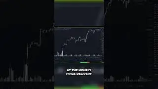 Unlock NAS100 Trading Secrets: Find Your Next Opportunity!