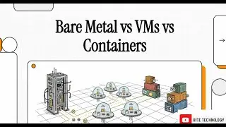 Bare Metal, Virtualization, and Containers