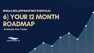 Build a Bulletproof Bot Portfolio - Part 6