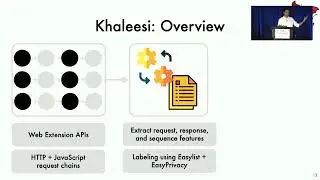 USENIX Security '22 - Khaleesi: Breaker of Advertising and Tracking Request Chains