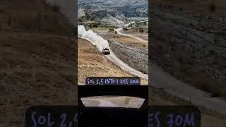 2025 Kapadokya Rallisi / &Uuml;mit Can &Ouml;zdemir - Kutay Ertuğrul / Skoda Fabia Rally2 #rally