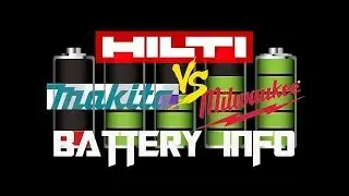 Battery Test Battle: HILTI vs MAKITA vs MILWUAKEE  - Part 1 | Master Alley Tools & Tech