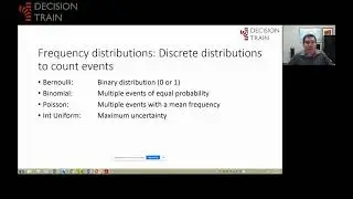 Quantitative Project Risk Analysis with Monte Carlo Simulation with Excel