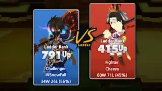 MELAWAN USER KUHULIN - LOST SAGA ORIGIN VFUN
