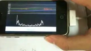 Using FFTW on iPhone with Accelerometer