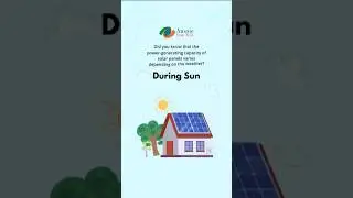 Solar Power: Sun, Clouds, and Moonlight Explained in 60 Seconds! #shorts #CleanEnergy