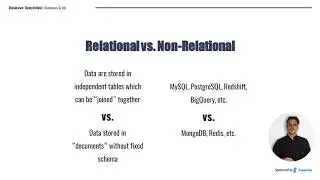 Databases Demystified Lesson 1 Introduction to Databases and SQL