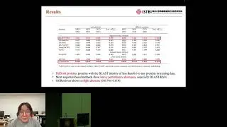 GORetriever: Reranking protein-description-based GO... - Huiying Yan - Function - ISMB 2024