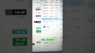 RBL BANK LIVE TRADE || RBL BANK PREDICTION #RBLBANK #shorts