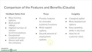 CRM Software Packages