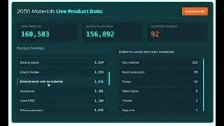 2050 Materials Live Product Data