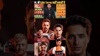 srh batting line up power hitting travis head Abhishek Sharma