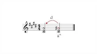 Applied Harmony #36 - Neapolitan harmony Part 1