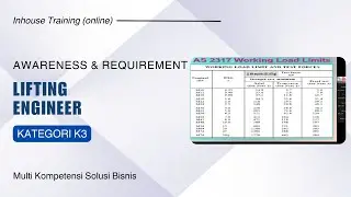 Inhouse Training (Online) Lifting Engineer