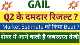 Gail Q2 Results 2026 | Gail Results Today | Gail Share Latest News Today | Gail India Share