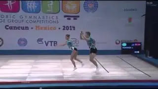 WCH Aeróbic Cancún 2014 - (FINAL) MP- PETRUSE Marius Ciprian,BECZE Maria Bianca - ROU (21,125)