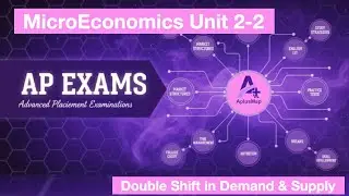 AP Micro Unit 2-2: Movement vs. Shift explained &ndash; Demand & Supply
