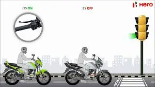 HERO I3S TECHNOLOGY