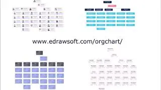 Org Chart Tutorial: How to Apply a Predefined Org Chart View Mode
