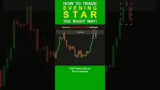 Evening Star Candlestick Pattern | Price Action Trading