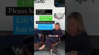 The BEST home based business opportunity is LifeVantage!  We just do it Better!! 🧬🌿🫶