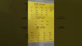 Lgaakhar, dutt akhar, lga matrawa chart