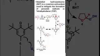 THF Hydroperoxy Radical Scavenger Mechanism Explained!  #chemistry, #solvent #explosion #radical