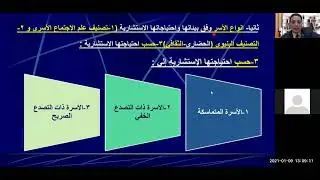 الأسرة بين النواتية و المُمتدة و الريفية والحضرية أساليب حياة و تفكير مختلفة #د_وسام