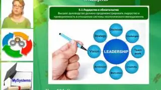 Тема: Требования стандарта ISO 14001:2015