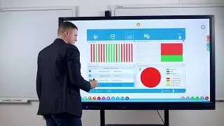 IDBoard- Monitor interaktywny- Funkcjonalność