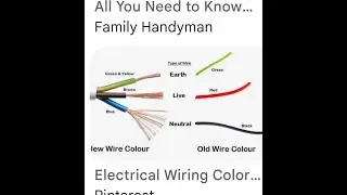 BASIC ELECTRICITY CONNECTION