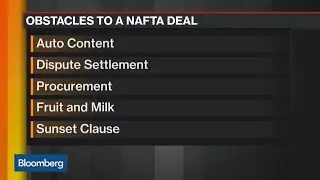 Five Main Obstacles to a Nafta Deal