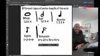 Whiteboard Session 1: Rhythm Basics with Vital Vessel