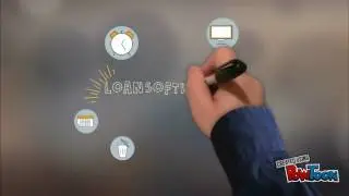 Loansoftware