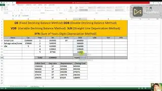 Calculate DB function, DDB, VDB, SLN and SYD function or formula in MS Excel
